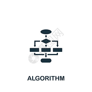 算法图标 用于模板 网页设计和信息图形的单色简单人工智能图标机器人图表软件应用程序商业头脑电脑芯片科学技术图片