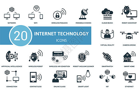 互联网技术图标集 包含可编辑图标互联网技术主题 如 wifi 抛物线盘 机器人助手等创造力插图标识电话服务器全球商业社会数据库基图片