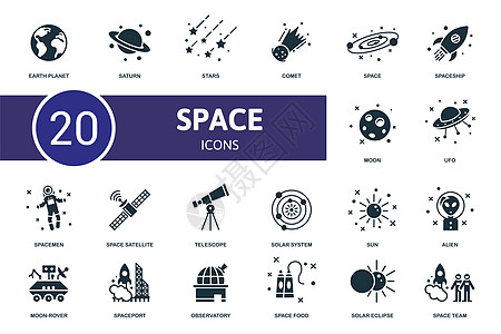 空间设置图标 包含星体 空间 月亮等空间插图飞船物理中风宇航员天文学艺术标识化学网络收藏图片