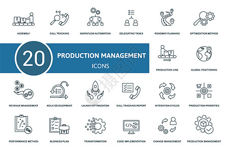 生产管理设置图标 包含生产管理插图 例如呼叫跟踪 委派任务 优化方法等公司电脑产品工作服务标识中风互联网生长项目图片