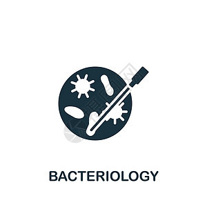 细菌学图标 用于模板 网页设计和信息图形的单色简单生物工程图标化学品化学实验室食物技术科学感染化学家科学家烧杯图片