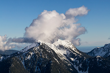 山脉覆盖的雪和云层环空中风景景观图环境悬崖天空高山生态树木场景爬坡林线太阳图片