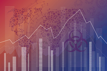 世界病毒爆发趋势及图表背景图 6微生物学生长金融价格交换世界碰撞危机投资风险图片