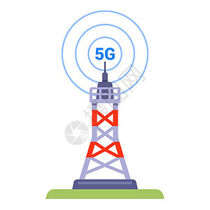 5G塔台在白色背景上 新一代高速的互联网上图片