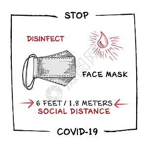 带有文本19 的医疗 社会 经济和金融信息宣传海报的设计理念 以对抗大肠病毒的流行 社交距离 消毒 口罩 素描风格图片