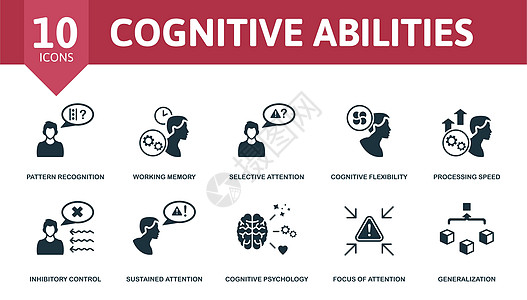 认知能力设置图标 可编辑图标认知能力主题 如模式识别 选择性注意 处理速度等知识治疗训练资源智力教育专家心理学洞察力发动机图片