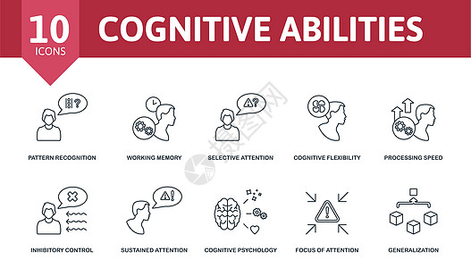 认知能力设置图标 可编辑图标认知能力主题 如模式识别 选择性注意 处理速度等学习专家发动机头脑心理学训练功能服务资源教育图片