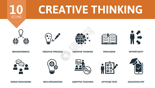 创造性思维设置图标 可编辑图标创造性思维主题 如头脑风暴 创造性思维 机会等网络解决方案商业灯泡知识技术项目互联网思考力量图片