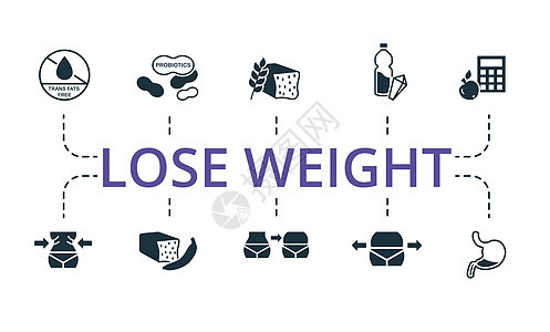 减肥设置图标 可编辑图标减肥主题 如矿物质 反式脂肪 益生菌等男人锻炼饮食腹部食物肥胖运动控制重量插图图片