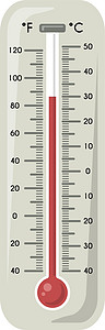 炎热的天气符号 带红色温度指示器的温度计图片