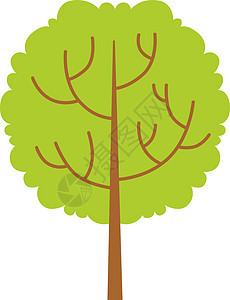树图标 绿色花园植物 自然包围符号图片