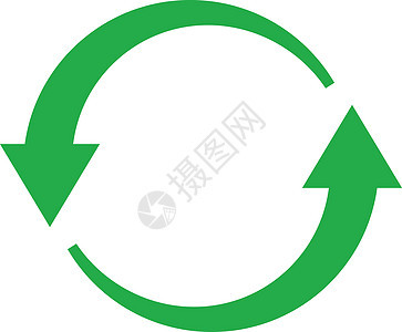 两个绿色圆向箭头的圆形 循环符号图片
