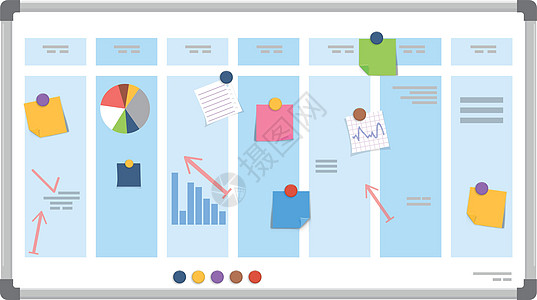Kanban板与商业战略 卡通计划贴纸图片