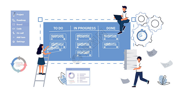 Kanban软件开发纲要概念概念 Agile 视觉项目管理方法工作框架产品倾斜职场解决方案场景看板木板办公室图片