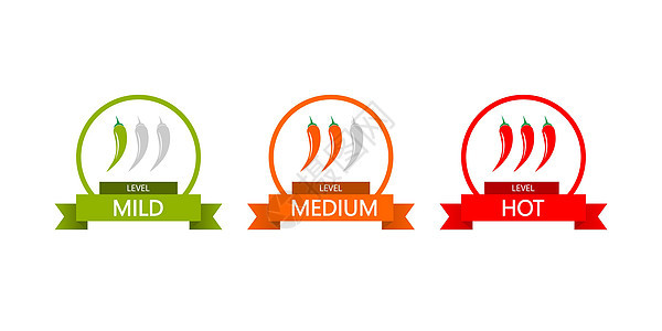 一套热红辣椒强度尺度 有轻度 中度和热度图标的指标图片
