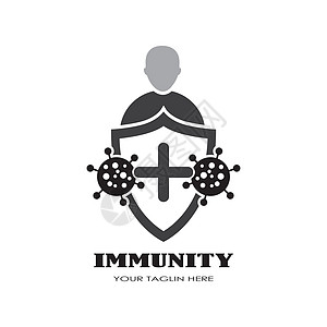 免疫免疫徽标感染流感抗体病菌免疫学身体卫生诊所免疫保健图片