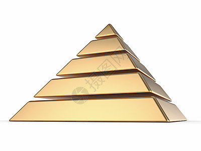 金色金字塔 3D图片