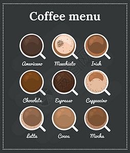咖啡菜单类型拿铁酒吧店铺饮料阴影咖啡店收藏杯子网络图片