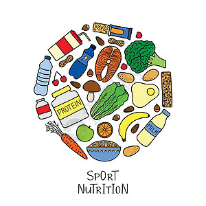 圆圈里有混血运动的营养物品坚果身体早餐活力产品力量饮食橙子食物香蕉图片