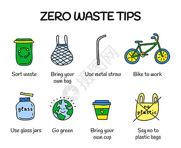 零废物提示生活细绳自行车环境垃圾杯子生物瓶子涂鸦回收图片