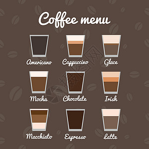 咖啡菜单巧克力商业餐厅网络玻璃插图糖霜收藏杯子拿铁图片