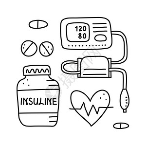 一套涂鸦提纲的糖尿病物品瓶子治疗药品食物胰岛素海报葡萄糖注射手绘仪表图片