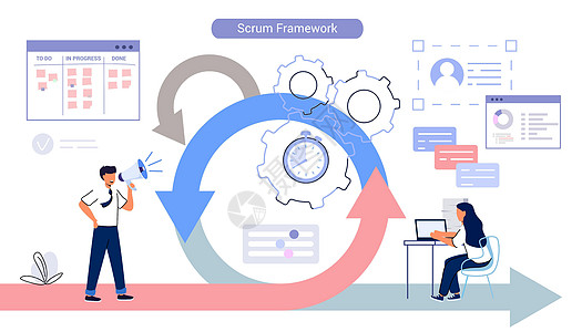 Scrum 框架Scrum框架软件开发方法办公室社区木板活动项目短跑会议同事自由职业者倾斜图片