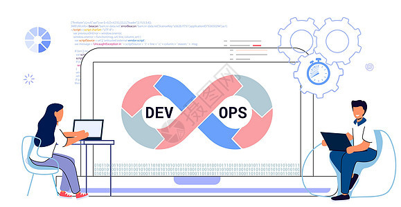 DevOps 概念 软件工程文化 计算机系统管理代码工具链网络编码员产品编码部署项目商业团队图片