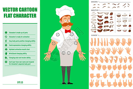 卡通平板脂肪厨师烹饪人 性格矢量酒吧面包师微笑厨房跑步摇滚乐动画片帽子男人手势图片