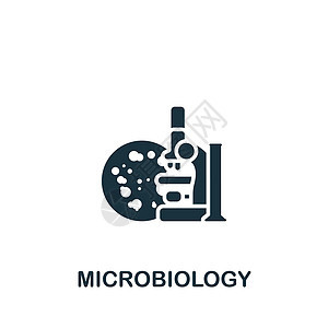 微生物学图标 用于模板 网页设计和信息图表的单色简单科学图标图片