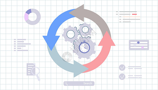 敏捷开发决策方法业务概念软件开发图的敏捷生命周期规则基础设施流动一体化流程训练技术框架工作进步团队图片