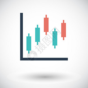 图形图标投资预报图表报告酒吧价格制作收益艺术风险图片