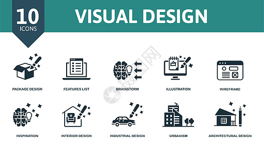 可编辑图标的视觉设计主题 如包件设计 集思广益 铁丝框等等 校对 Soup技术产品网站标识服务视频横幅推介会网络身份图片
