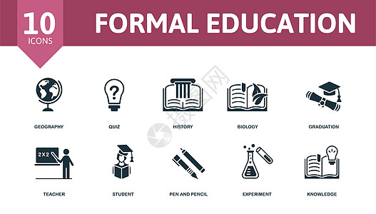 正规教育设置图标 可编辑图标正规教育主题 如地理 历史 毕业等商业西装男人数学语言科学男生学校外套女孩图片