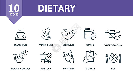 饮食设置图标 可编辑的图标饮食主题 如智能秤 蔬菜 减肥药等排毒标识代谢大豆麸质中风插图奶制品乳糖叶子图片