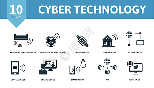 网络技术图标集 包含可编辑图标互联网技术主题 如无线空调 智能手表 连接等安全插图网站条例软件商业手指数据电脑指纹图片