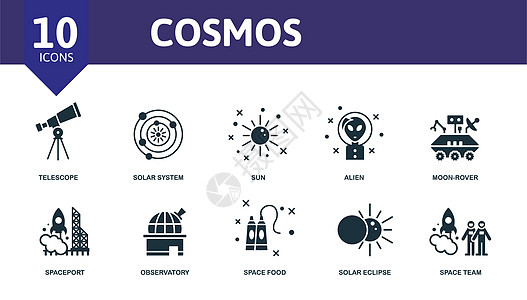 可编辑图标的宇宙主题 如太阳系 外星体 空间港和更多艺术轨道卫星标识技术科学行星火箭外星人月亮图片