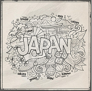 日本手写文字和涂鸦要点背景背景情况盆景鱼片艺术卡片传统旅行艺妓国家房子樱花图片