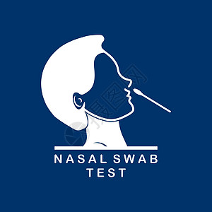 Nasal Swab测试标志图片