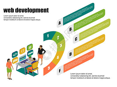 用于任何目的的等距伟大设计 网络开发  3d 等距人图 概念经营理念 白色背景等距平面演示模板服务界面营销商业金融插图信息数据技图片