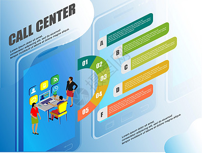 呼叫中心 平面插图 办公室经营理念  3d 等距向量 通信连接概念 调用图标符号 vecto电脑工作图表推销细胞展示技术麦克风信图片