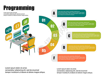 用于任何目的的等距伟大设计 网站模板 信息图表数字插图 矢量图形插图 商业成功 矢量 3d 等距它制作图案界面电脑编程数据程序技图片