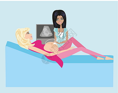 带医生的孕妇监视器婴儿屏幕孕妇装测试女性插图腹肌扫描器卡通片图片