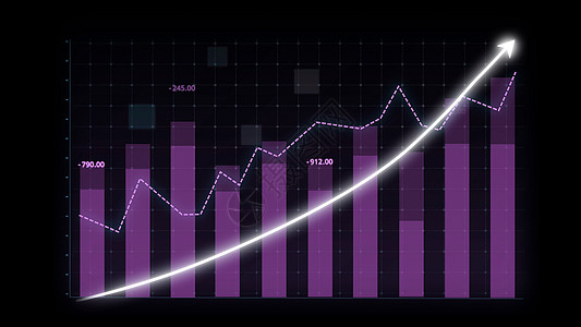 暗示图表中的业务增长概念显示营销销售利润成功财富市场交换智力办公室显示器渲染技术分析师图片