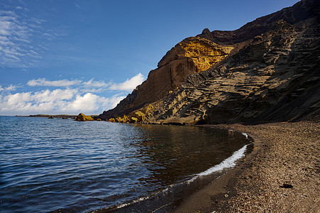 莱诺萨火山的景象叫做蒙特尼罗天空陨石海岸线火山灰地质学风景海滩侵蚀岩石火山图片