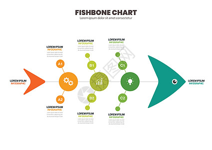 Fishbone 图表图数据成功报告战略生长圆圈创造力工作推介会鱼骨图片