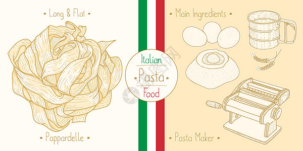 烹调意大利食物Pappardelle面团 成份和设备图片