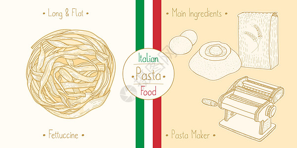 烹调意大利食物宽面条面团 成份和设备图片