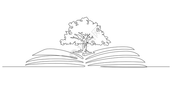 创造概念书知识树一行的一行知识图画图片
