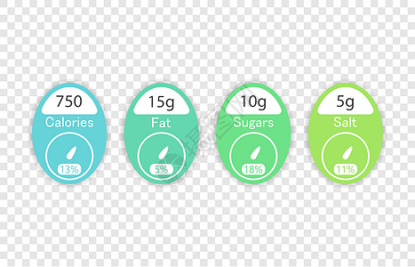 带有卡路里和成分信息的营养成分矢量包装标签 营养成分的例证图片